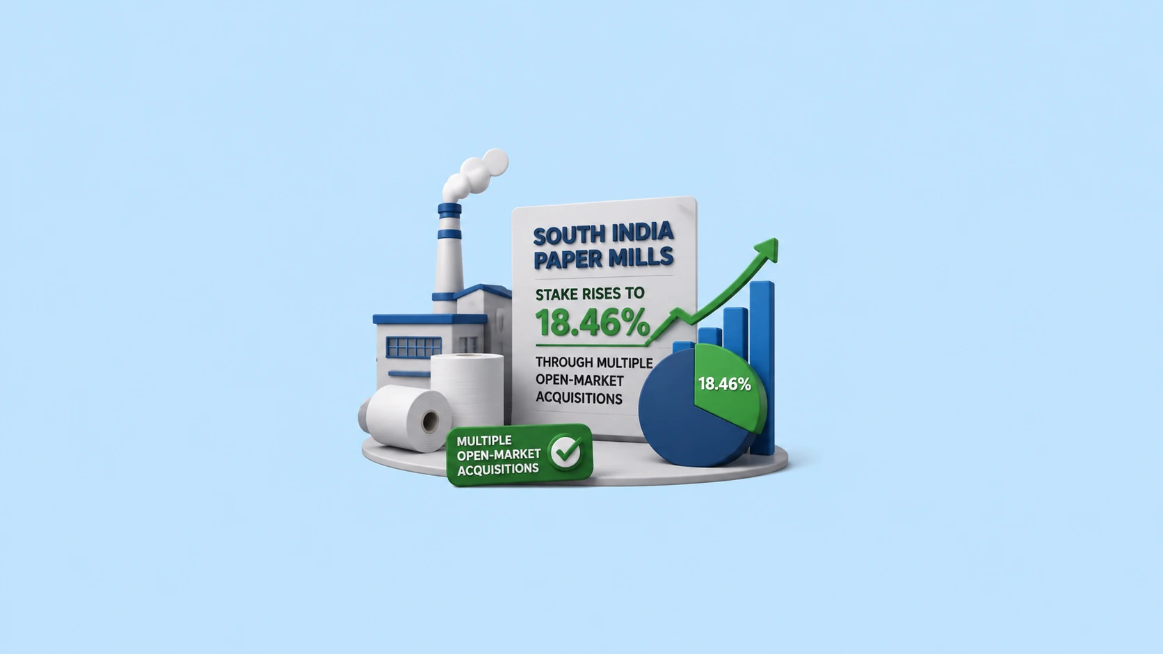 South India Paper Mills Stake Rises to 18.46% Through Multiple Open-Market Acquisitions